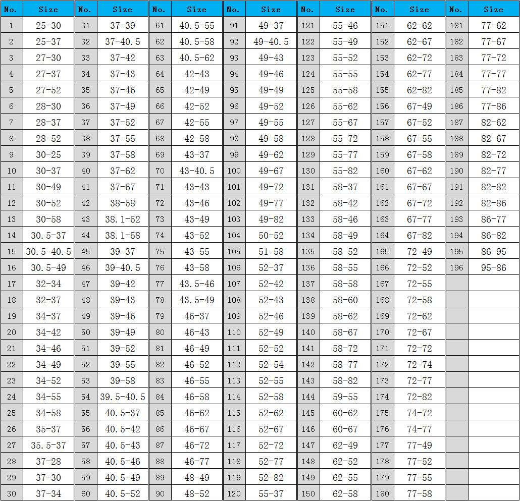 SIOTI Step-Up and Step-Down Adapter Ring From 49-72 to 95-86 Rings for Camera lens, Lens filter